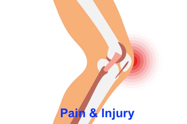 joint pain in menopause