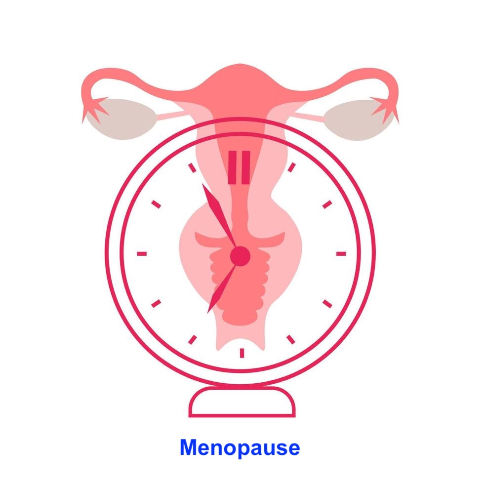 menopause relief in Calgary